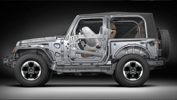 Jeep Wrangler Bezpieczeństwo 